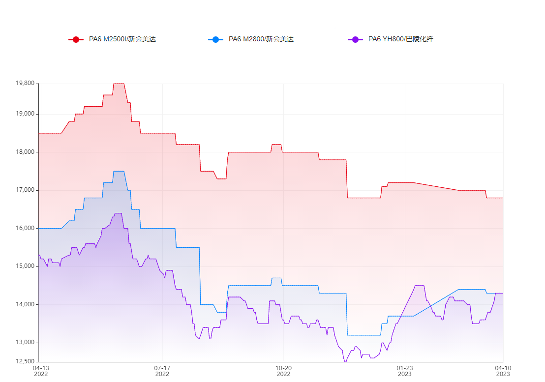 图二.png 图二.png